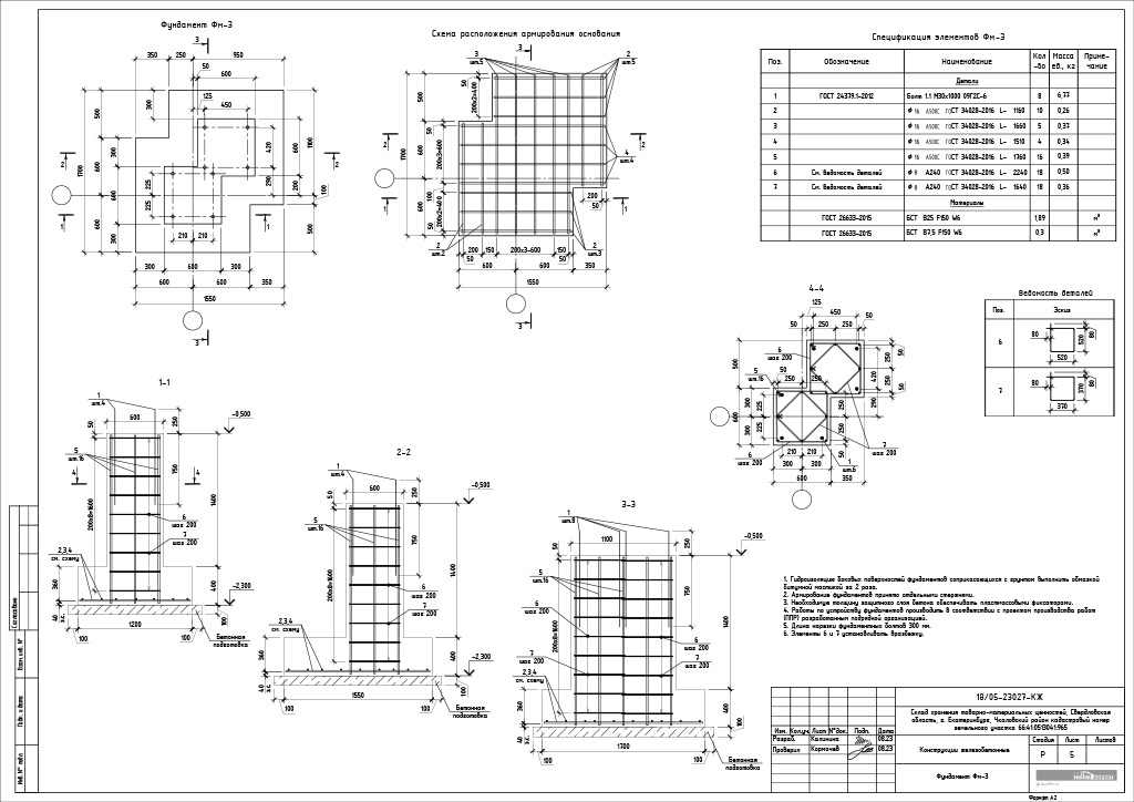Конструкции железобетонные - Фундамент Фм-5